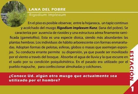 Diseño de señalética interpretativa